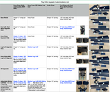 Stilts - 1 foot (12") - Kids Stilts